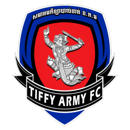 Royal Cambodian Armed Forces FC